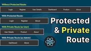 Protected Routes & Private Routes in React JS with React Router V6 || Role based Routing
