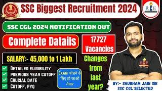 SSC CGL 2024 notification out| 17727 Vacancies | Complete Details|Eligibility, Exam pattern, cutoff