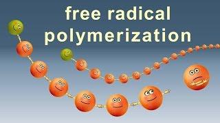 Free radical polymerization. Animation (IQOG-CSIC)