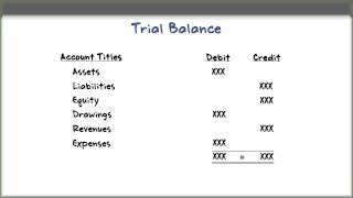 How to Prepare a Trial Balance