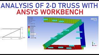 3. ANALYSIS OF 2-D TRUSS USING ANSYS WORKBENCH (FINITE ELEMENT ANALYSIS