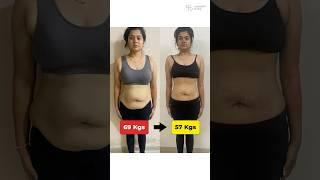 12 Kgs Post Delivery Weight Loss (Online Plan)