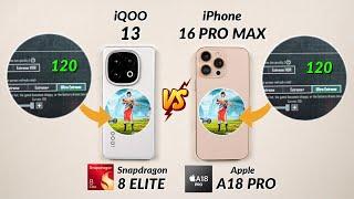 iQOO 13 vs iPhone 16 Pro Max - 120 FPS BGMI Test, Heating & Battery Test 