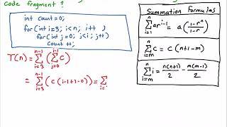 Time Complexity Algorithm Analysis