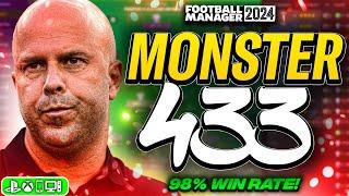 MONSTER 4-3-3 FM24 Tactic! (98% Win Rate!) | Best FM24 Tactics!