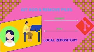The Ultimate Guide to Git: Adding and Removing Files Local Git Repository
