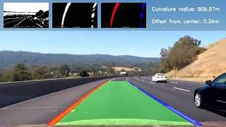 Advanced Lane Finding through OpenCV + source code