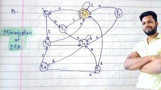 Minimization of DFA example 2 l TOC | lec-13