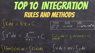 Top 10 INTEGRATION Rules and Methods (ultimate study guide)