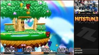 Quarantined Rapport Bracket - () Vs. () Super Smash Bros - SSB64