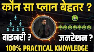 Difference Between Binary Plan & Generation Plan | Types of MLM Plan Explain Hindi 2024