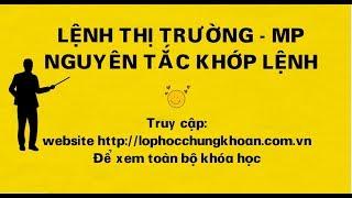 Lệnh Thị trường MP và Nguyên tắc khớp lệnh thị trường