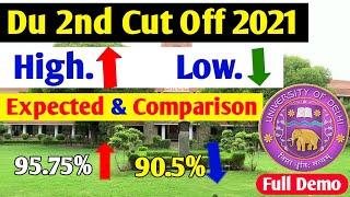 Du 2nd Cut Off 2021 Expected || Du Admission 2021 || Du 2nd Cut off 2021 Download || TLP du Sudharma