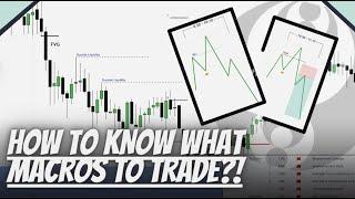 How to know WHAT MACROS To Trade -ICT Concepts