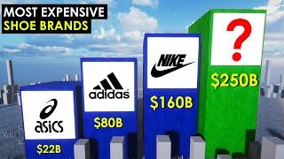 The World's Most Expensive Shoe Brands