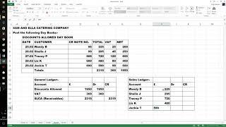 trade bulk and prompt payment discounts