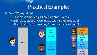 Full Time Equivalents - Explained