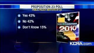 Governor Slams Oil Companies Over Prop. 23