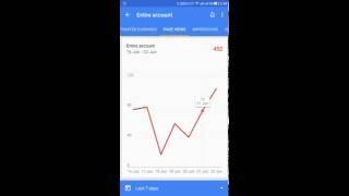 How many impressions to get one click in Google Adsense ( earn daily 150$)