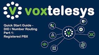 Voxtelesys Portal Quick Start Guide - DID/Number Routing, Part 1: Registered PBX