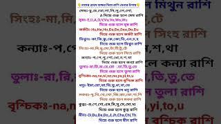 নামের প্রথম অক্ষর দিয়ে রাশি চেনার উপায়#প্রথম অক্ষর দিয়ে রাশি চেনার উপায়#রাশি চেনার উপায়#shorts#