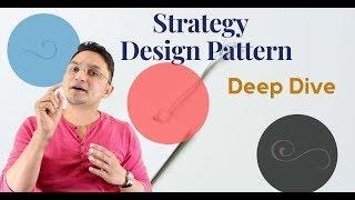 Design pattern#8  Strategy design pattern with  real world use case