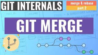 Git Internals - Git Merge (merge &  rebase series - part 2)