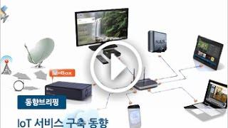 [동향브리핑] 사례를 통해 배우는 IoT 서비스 개발