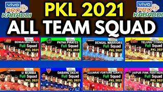 Pro Kabaddi 2021 All Teams Squad | PKL 2021 All Teams Squad | Kabaddi SuperFans