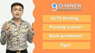 IELTS Writing Overview