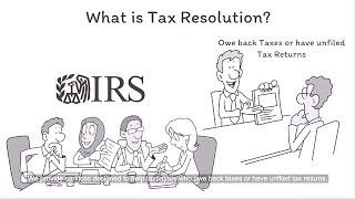 What is Tax Resolution?