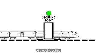 ATO over ETCS animation