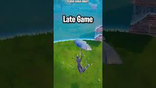 How to Improve at Fortnite FAST