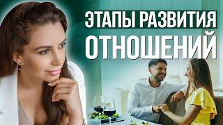 Этапы и динамика развития отношений в паре | Психолог Наталья Корнеева