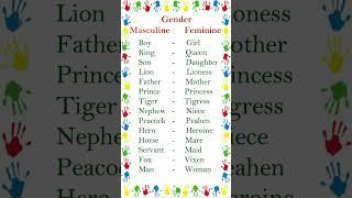 Gender Name in English | Masculine gender | Feminine gender | Change the gender | Gender Name