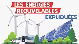 Énergies renouvelables expliquées