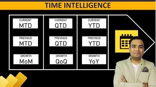 Master Time Intelligence in Power BI DAX | Boost Your Analytics with these Powerful Functions!