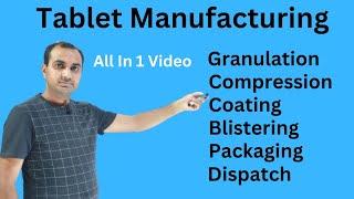 Complete Tablet Manufacturing | Granulation | Compression | Coating| Blistering | Packaging|Dispatch