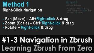 1-3 How to Navigate in Zbrush Canvas, Zbrush 2020, Right Click Navigation, Pan, Zoom, Rotate in 6min