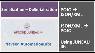 POJO to JSON/XML | JSON/XML to POJO | Serialization | DeSerialization using Juneau Library