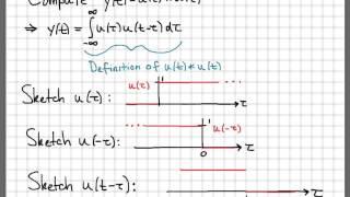 Convolution Integral Example 01 - Convolution of Two Unit Step Functions