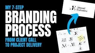 My Branding Process: From Client Call To Project Delivery