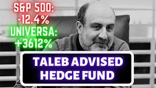 Nassim Taleb Advised Universa Investments (Tail Risk Hedge Fund)