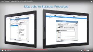 Cisco Workload Automation 2-Minute Explainer Video