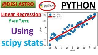 PYTHON  LINEAR REGRESSION|SCIPY| MATPLOTLIB| FIT LINE ON SCATTER PLOT| CURVE FIT USING SCIPY