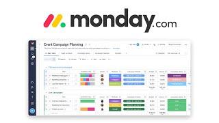 Monday.com (Grundkurs für Einsteiger): Alles was du darüber wissen musst (Tutorial)