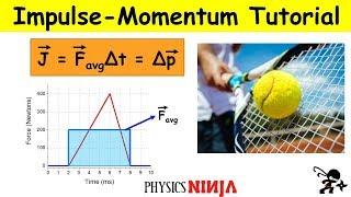 Impulse - Momentum Theorem and Problems