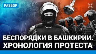 Беспорядки в Башкортостане. Хронология протеста. Баймак: столкновения толпы с Росгвардией 17 января