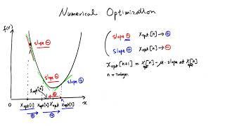 Numerical Optimization - Gradient Descent