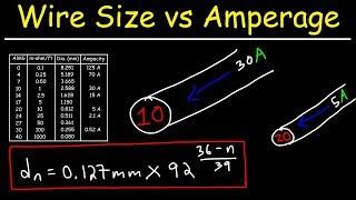 Wire Gauge - AWG, Amperage, Diameter Size, & Resistance Per Unit Length